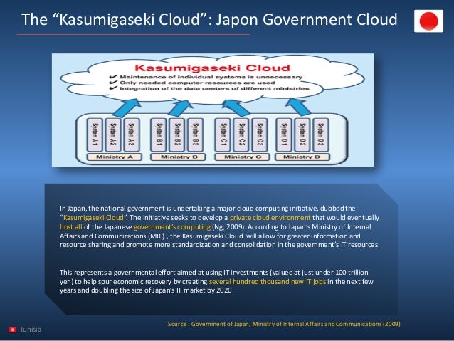 kasumigaseki cloud